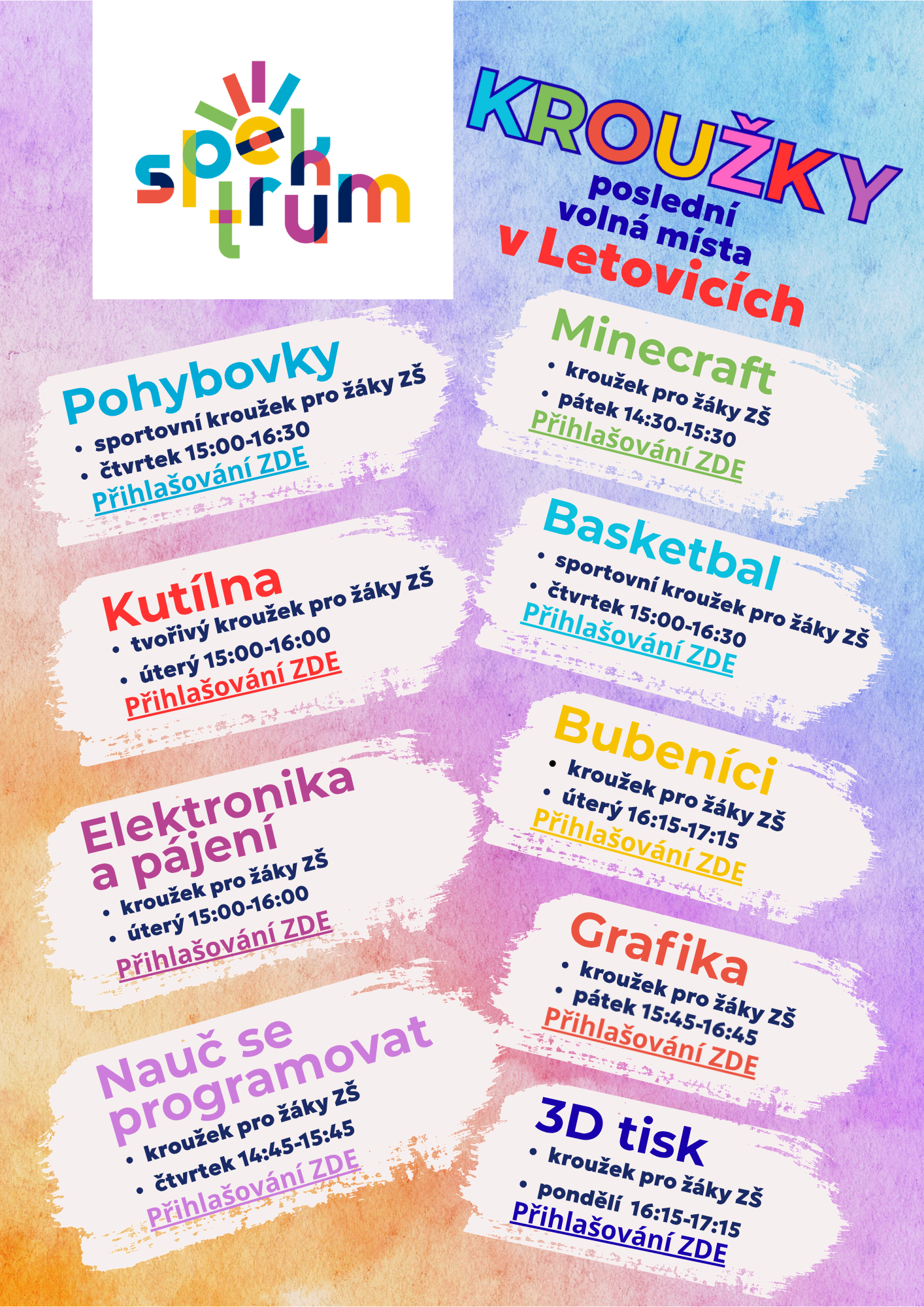 Kroužky v Letovicích – klikací plakát